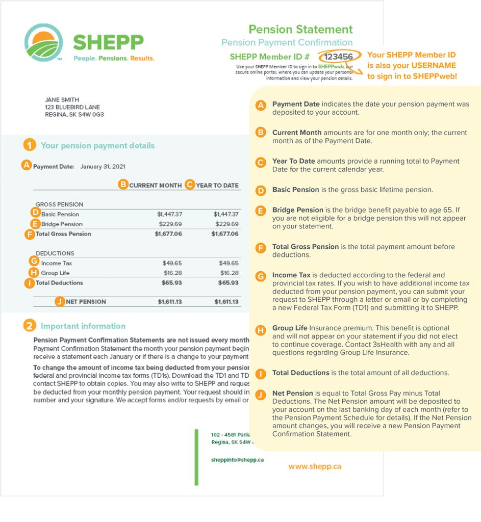 Your Pension Statement (Pensioners) - SHEPP Saskatchewan Healthcare ...
